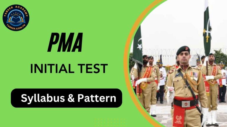 PMA INITIAL Test Syllabus